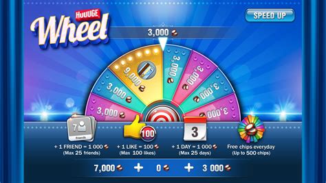 huuuge casino daily spin spfn canada