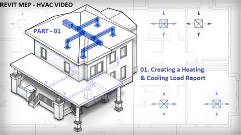Hvac Revit Mep