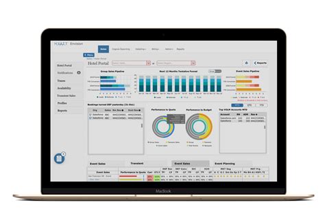 CPNI is Customer Proprietary Network Informatio