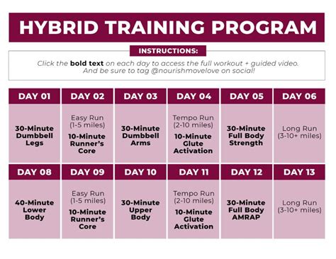 Hybrid Training Program