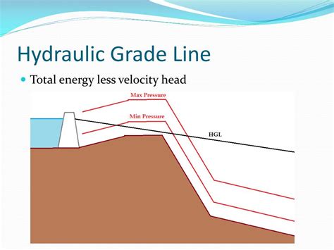 Hydraulic Grade Line And Energy Grade Line Archives Line And Grade - Line And Grade