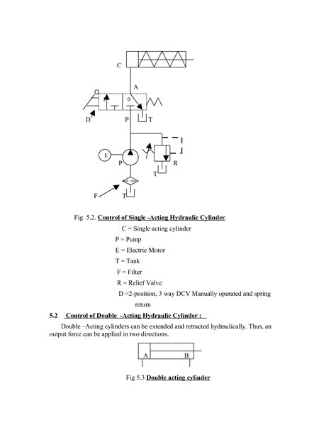 Download Hydraulic Circuit Design And Analysis 