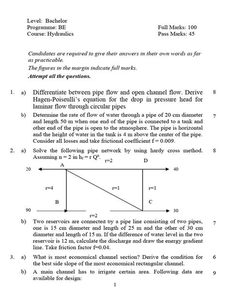 Download Hydraulics Question Paper 