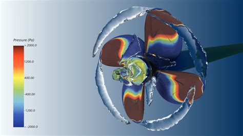 Read Online Hydrodynamics Of Ship Propellers 