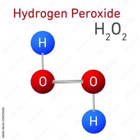 Hydrogen Peroxide Model