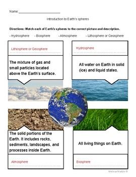 Hydrosphere Biosphere Lithosphere And Atmosphere Worksheet Tpt Biosphere Worksheet Answers - Biosphere Worksheet Answers