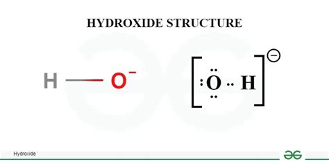 Hydroxide Ion