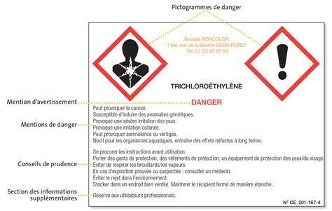 th?q=hydroxychloroquine+sans+risques+pour+la+santé