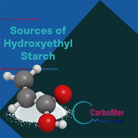 Hydroxyethyl Starch A Current Overview