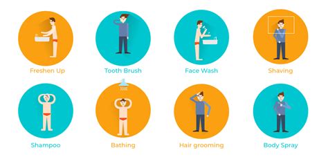 Hygiene Examples