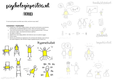 hyperactiviteit uitleg