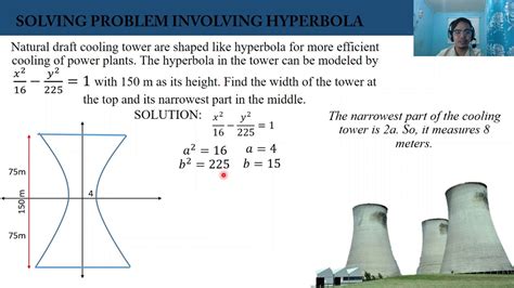Read Hyperbola Problems And Solutions 