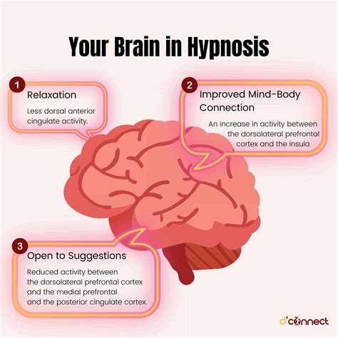Hypnosis Techniques For Mind Control