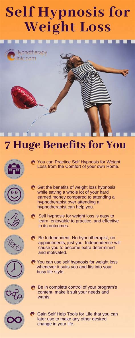 Hypnotherapy For Weight Loss