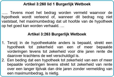 hypotheek inschrijving