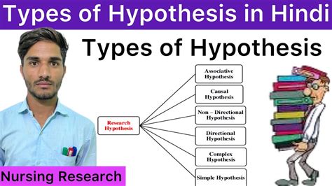 Hypothesis In Hindi