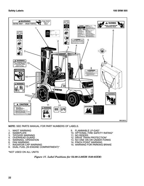 Full Download Hyster Forklift H50Xm Service Manual 