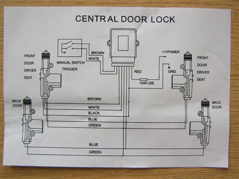 Full Download Hyundai Central Lock Manual 
