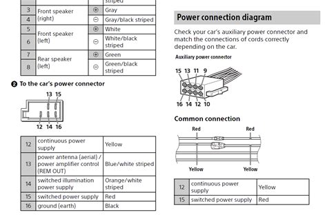 Read Hyundai I10 Audio System Manual File Type Pdf 