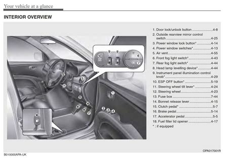 Download Hyundai I10 User Guide 