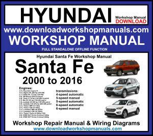 Read Hyundai Santa Fe 2 2 Crdi Service Manual Nnjobs 