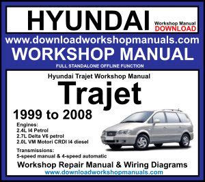 Read Hyundai Trajet 2000 Repair Service Manual 