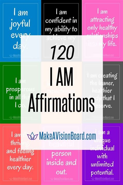I Am Affirmations