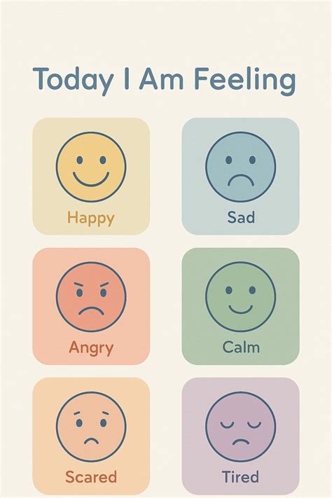 I Am Feeling
