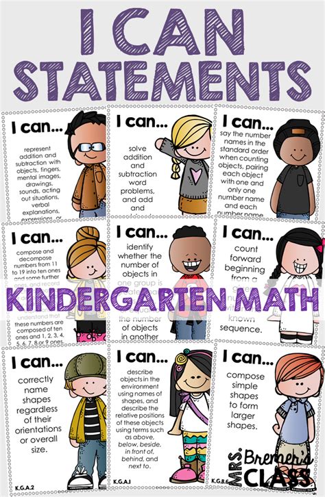 I Can Statement Standards For Kindergarten The Kinder Kindergarten I Can Statements Math - Kindergarten I Can Statements Math