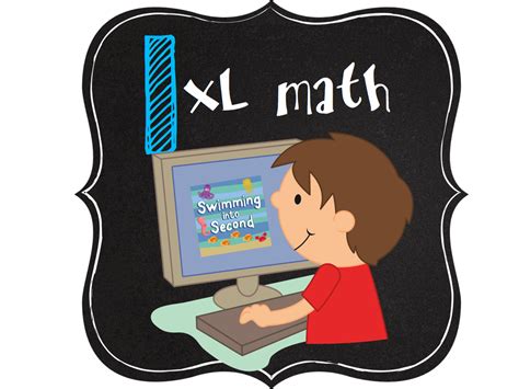 I Is For Ixl Math Abcs Of 2nd Ixl For 2nd Grade - Ixl For 2nd Grade