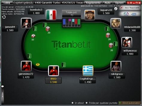 i migliori siti di poker online hsfd switzerland