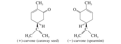 I Of Carvone
