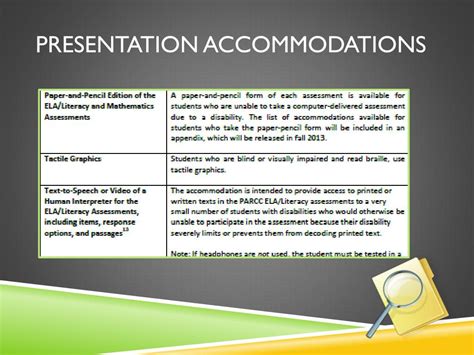 i presentation accommodations
