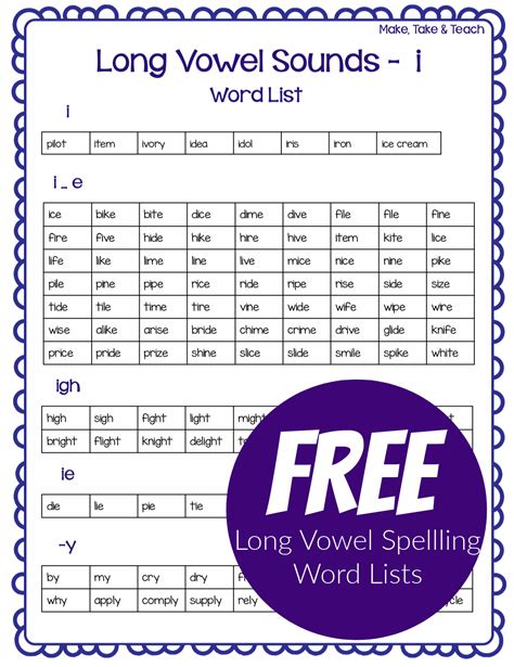 I Words List With Pictures   Pdf Starters Word List Colorsenglish - I Words List With Pictures