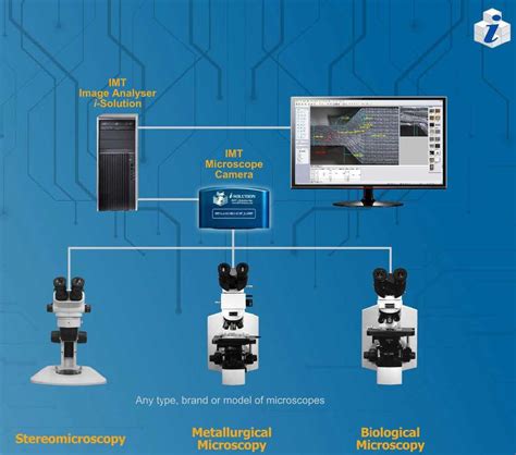 i-Solution IMT - Image & Microscope Technology - Image …