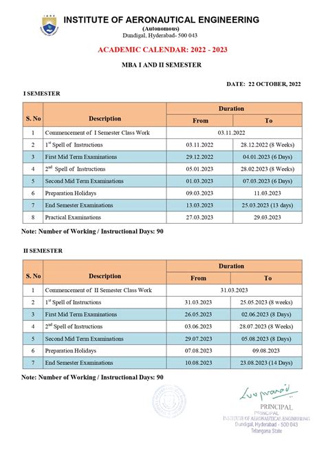 Read I And Ii Semester M 