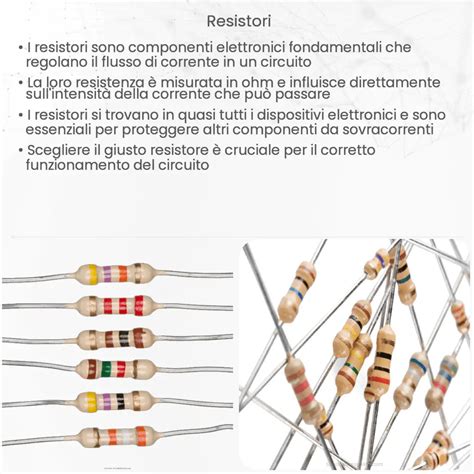 Download I Componenti Elettronici Pi Comuni 