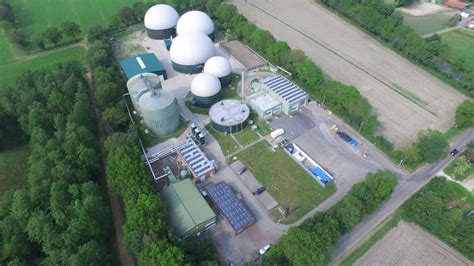 i. Gr. Biogas Wittmund Telefon Adresse