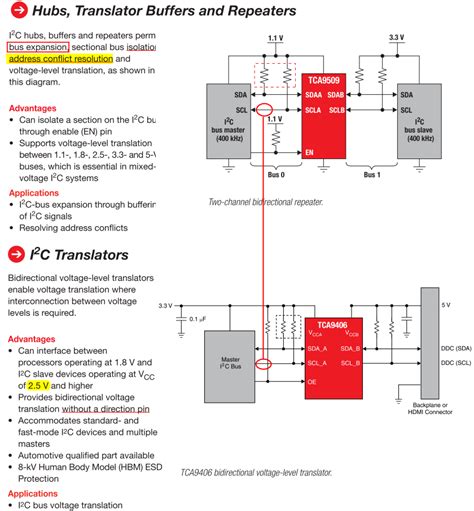 Full Download I2C Guide Rev E Ti 