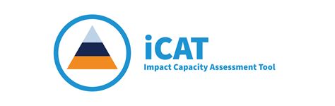 iCAT - Forefront