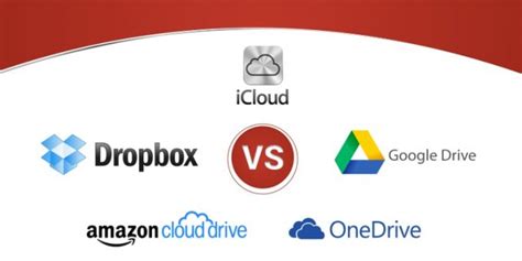 iCloud Drive vs Dropbox Which is best TechRadar