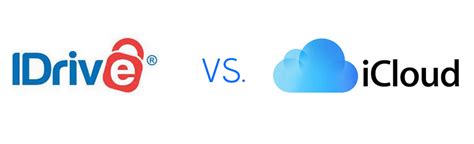 iCloud Drive vs iDrive Which is best TechRadar