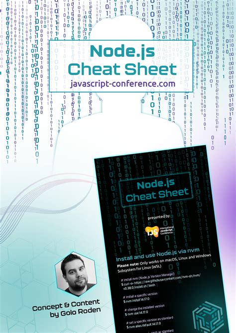 iJS Node.js Cheat Sheet International JavaScript Conference