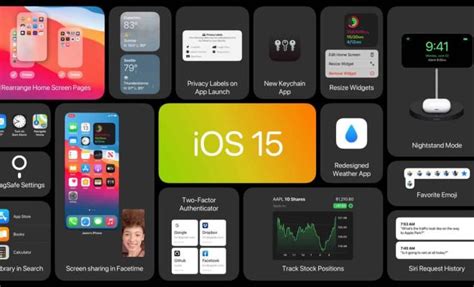 iOS 15 Release Date Features and Supported Devices