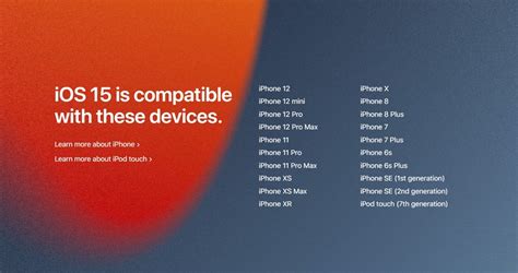 iOS 15 Supported Devices: Which iPhones and iPads Can Run iOS …