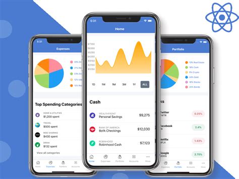 iOS Finance App Template by iOS App Templates on Dribbble