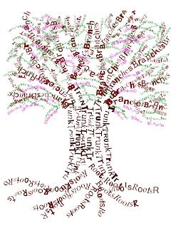 iOSteacher Typedrawing drawing with words