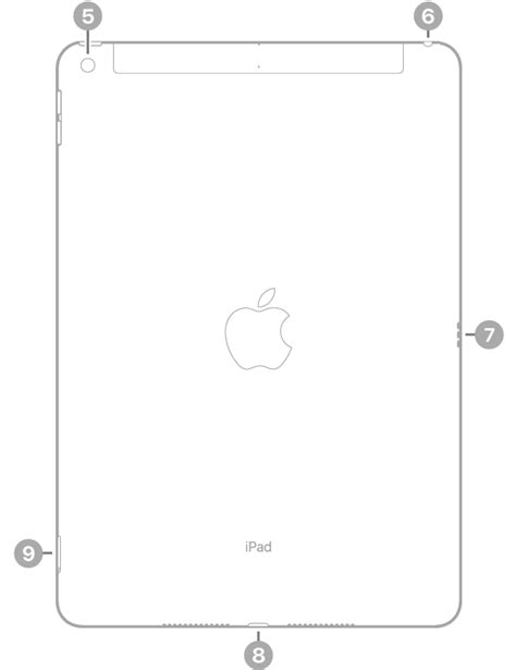 iPad (9th generation) - Technical Specifications - Apple Inc.