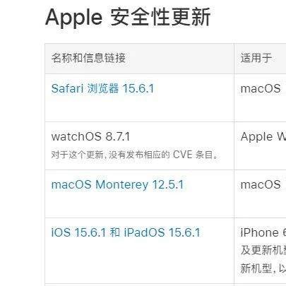 iPhone出问题了，请尽快更新到iOS 16.4.1和macOS 13.3.1系统 ios