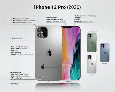 iPhone 12 Pro - Specifications-Pro